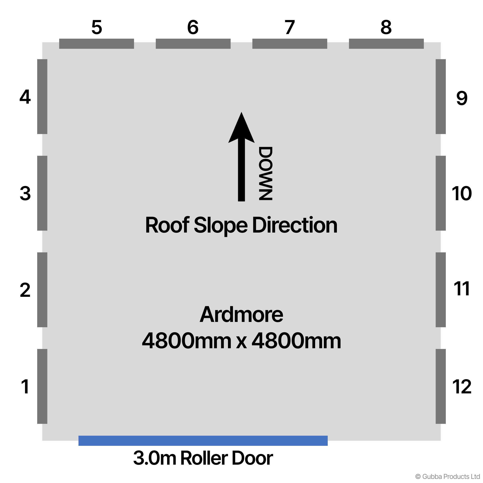 Description of Image