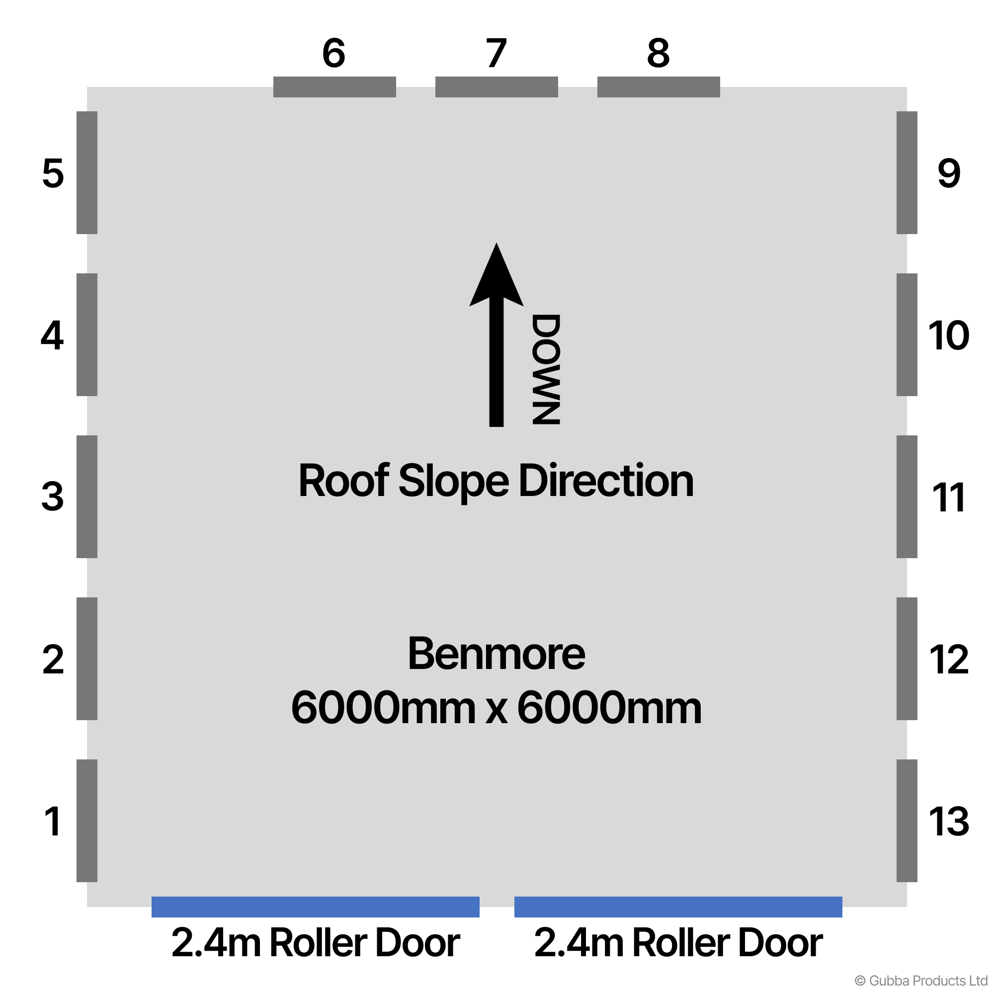 Description of Image