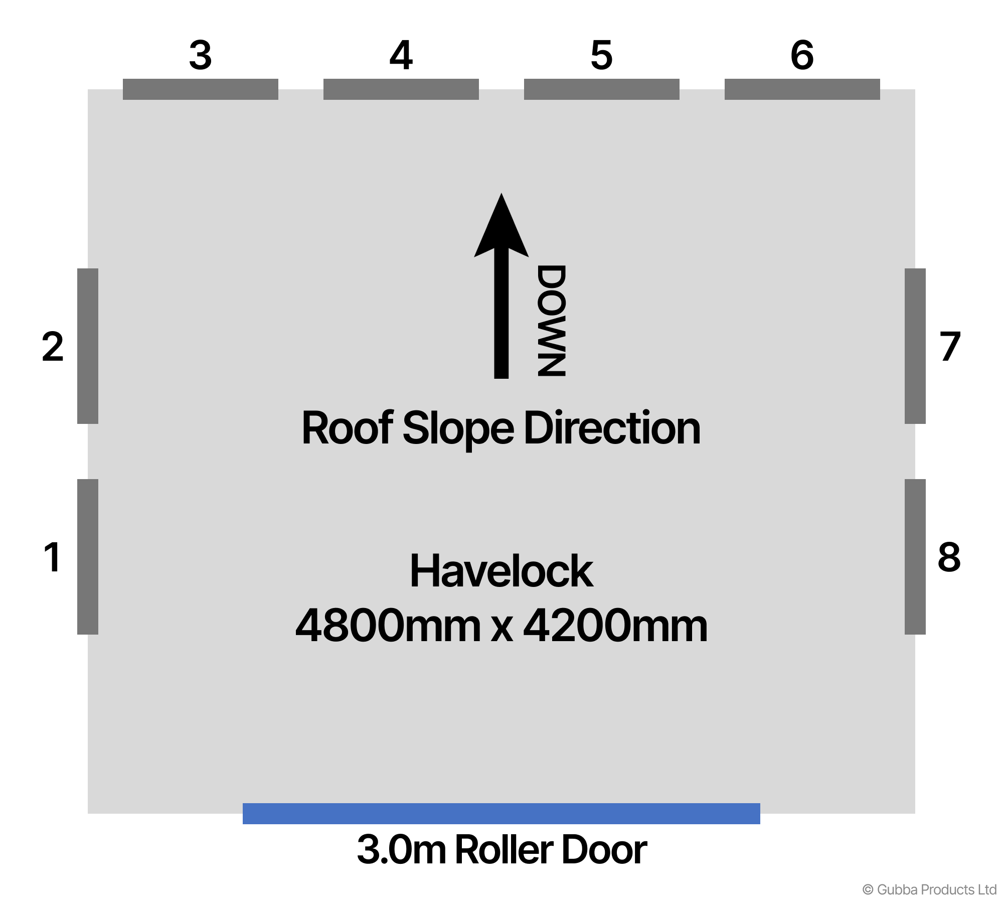 Description of Image