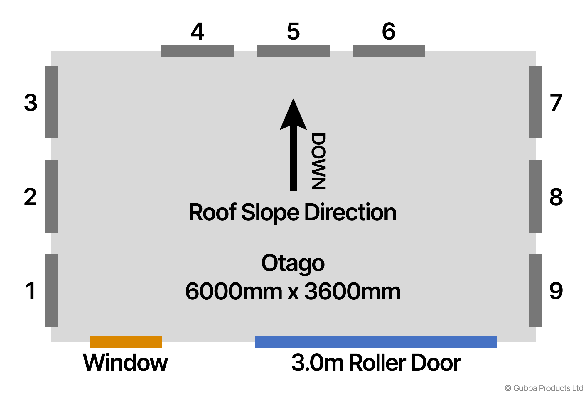 Description of Image